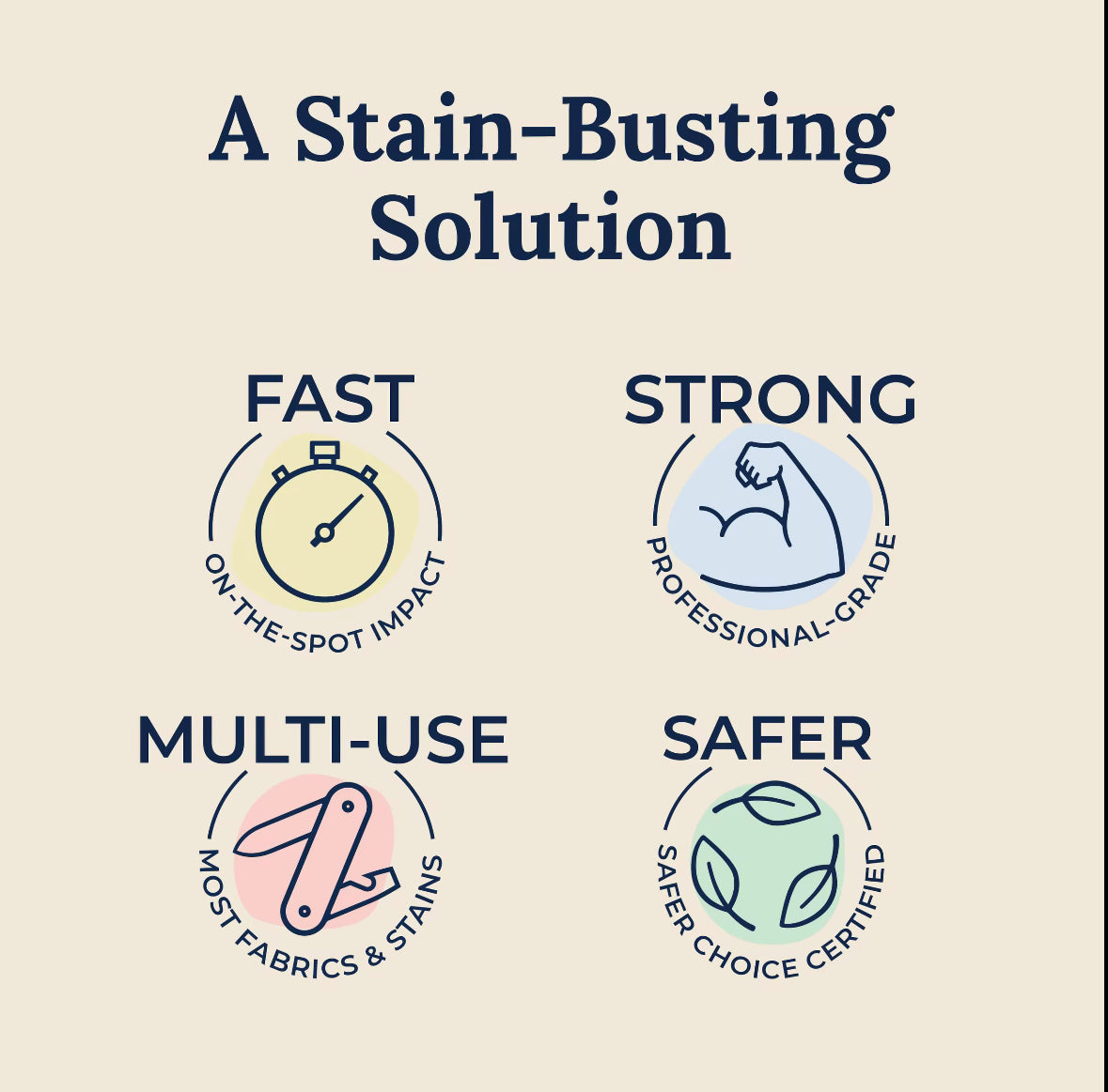 Miss Mouth’s Stain Treater