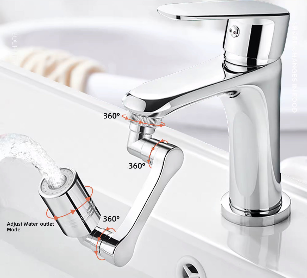 Faucet Extender 1080°
